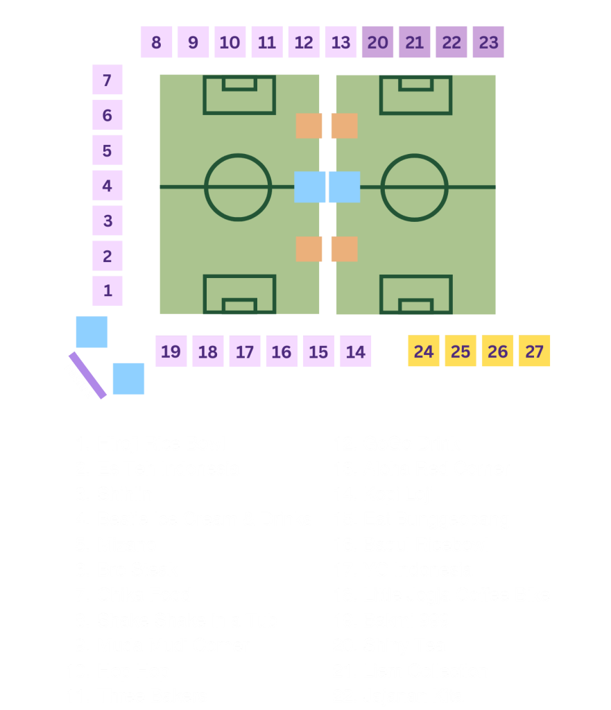 Bazaar Map